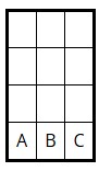 A 3×4 grid with the letters A, B, and C in the bottom row.