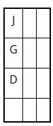 A 3×4 grid with the letters A, B, and C in the bottom row.