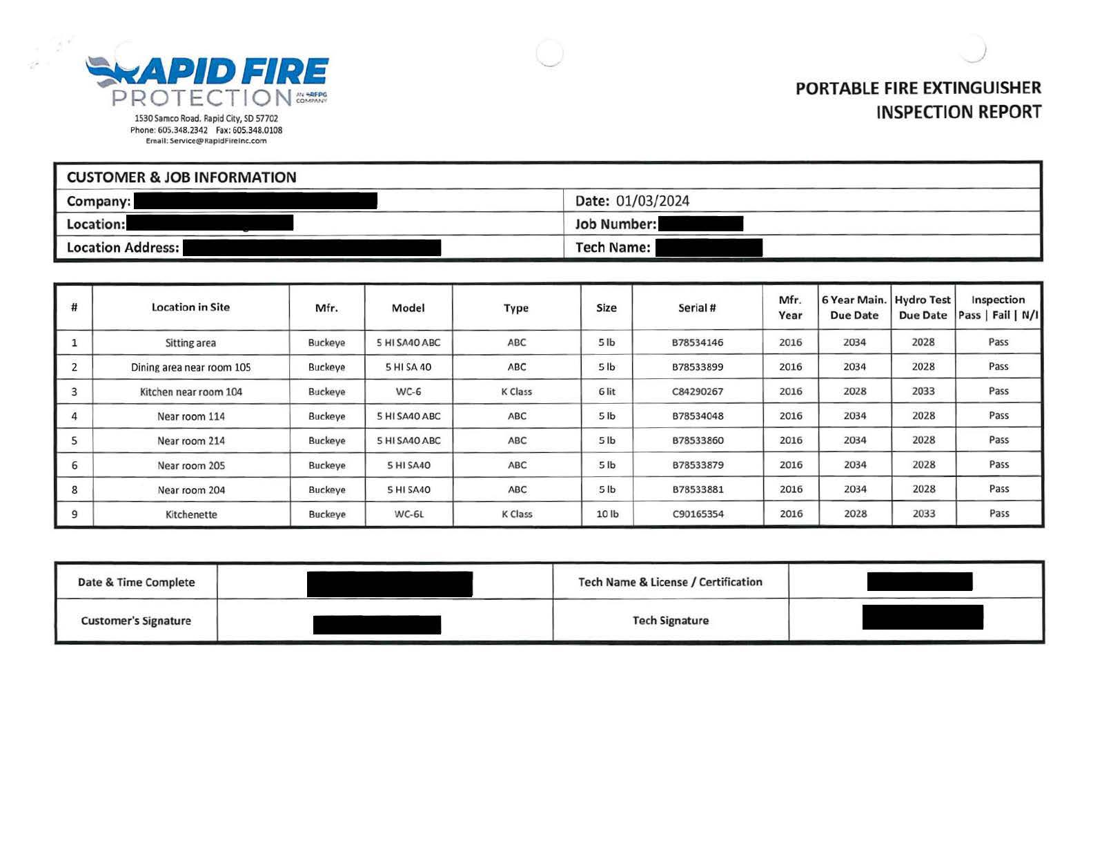 Page 1 Annual portable fire extinguisher report.