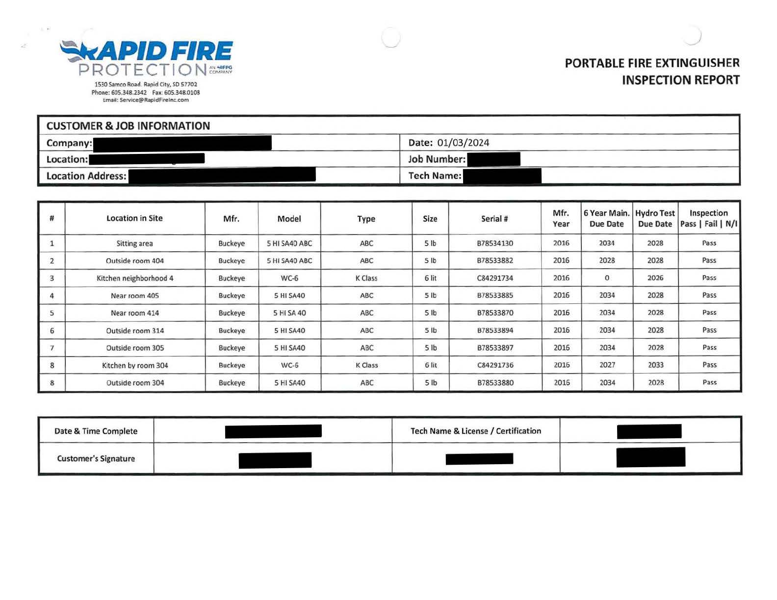 Page 2 Annual portable fire extinguisher report.