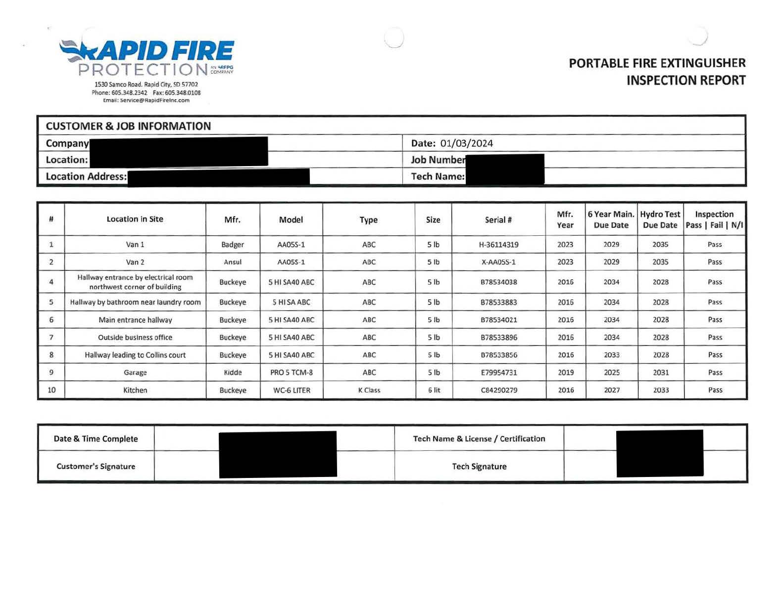 Page 4 Annual portable fire extinguisher report.
