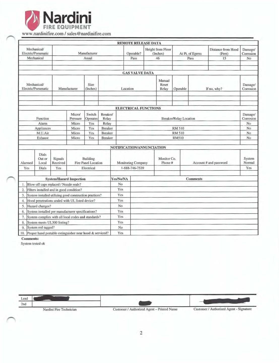 Nardine Sample Inspection Report Page 2