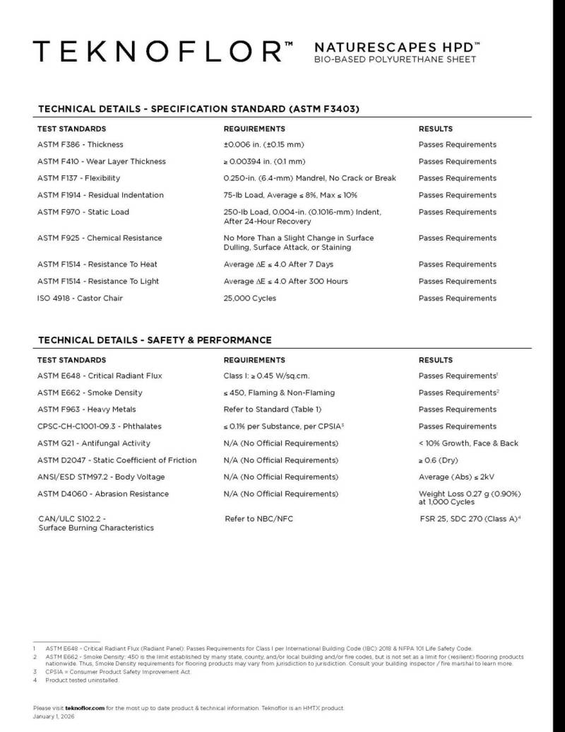 Example of flooring product and safety specifications Page 2