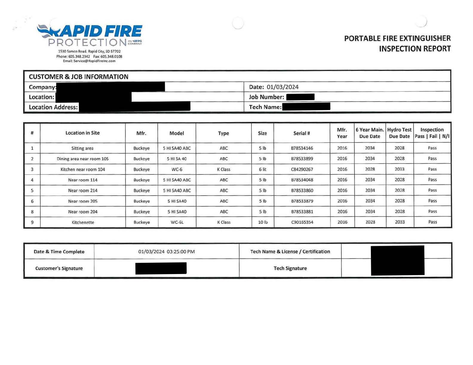 Page 1 portable fire extinguisher inspection report.