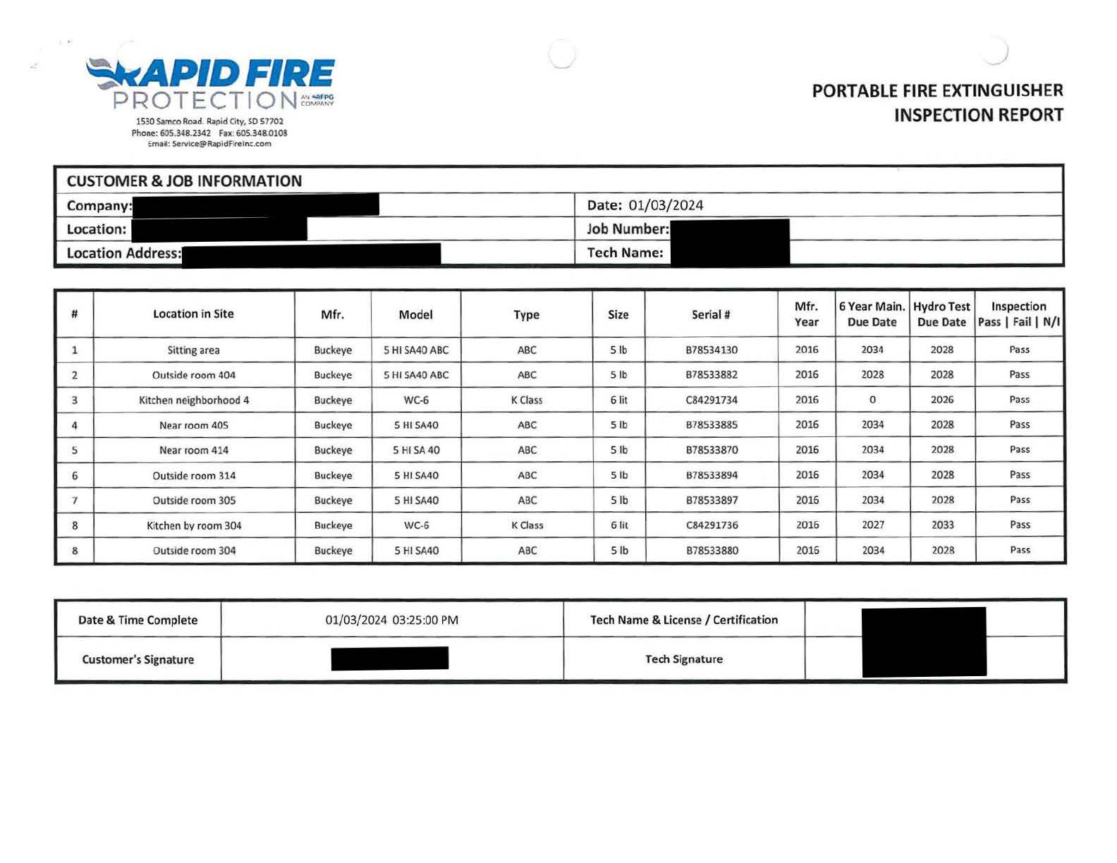 Page 2 portable fire extinguisher inspection report.