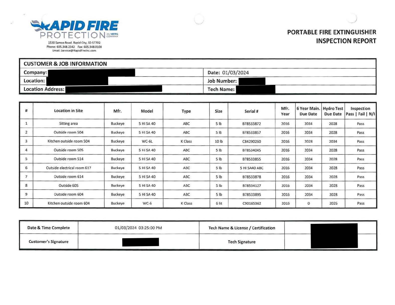 Page 3 Annual portable fire extinguisher report.