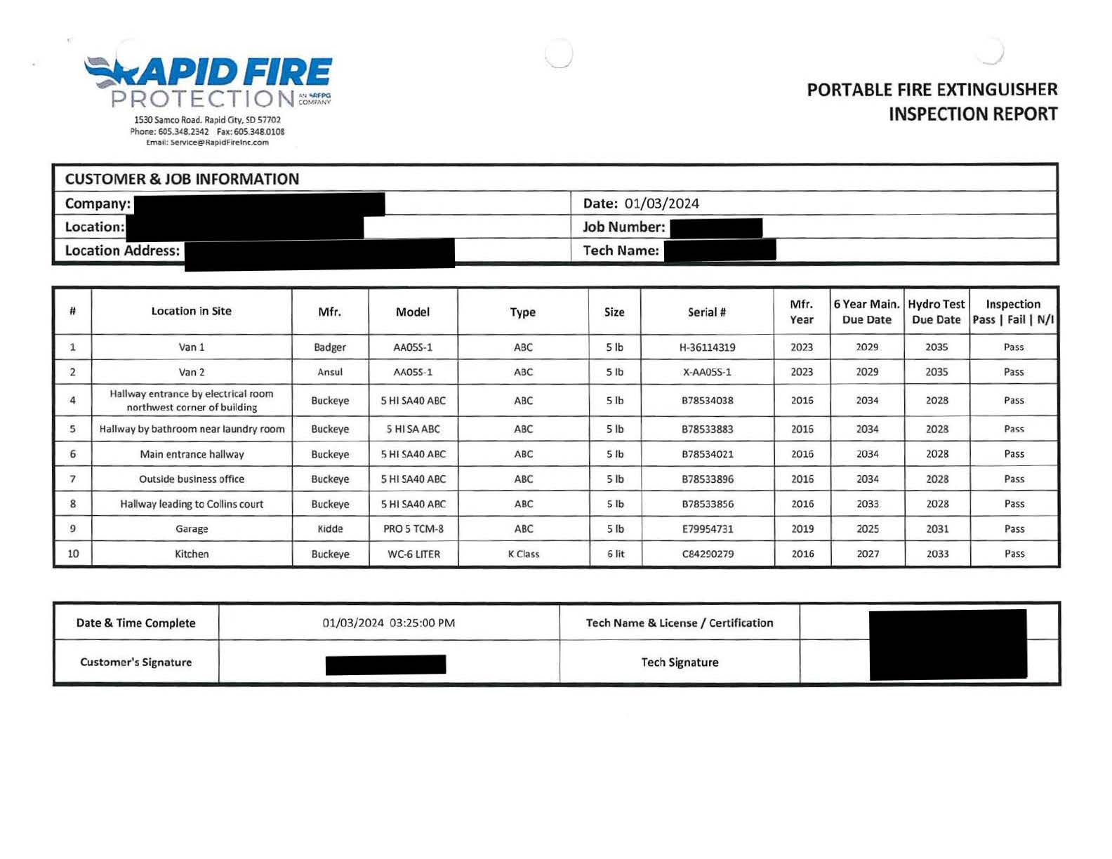 Page 4 portable fire extinguisher inspection report.
