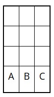 A 3×4 grid with the letters A, B, and C in the bottom row.