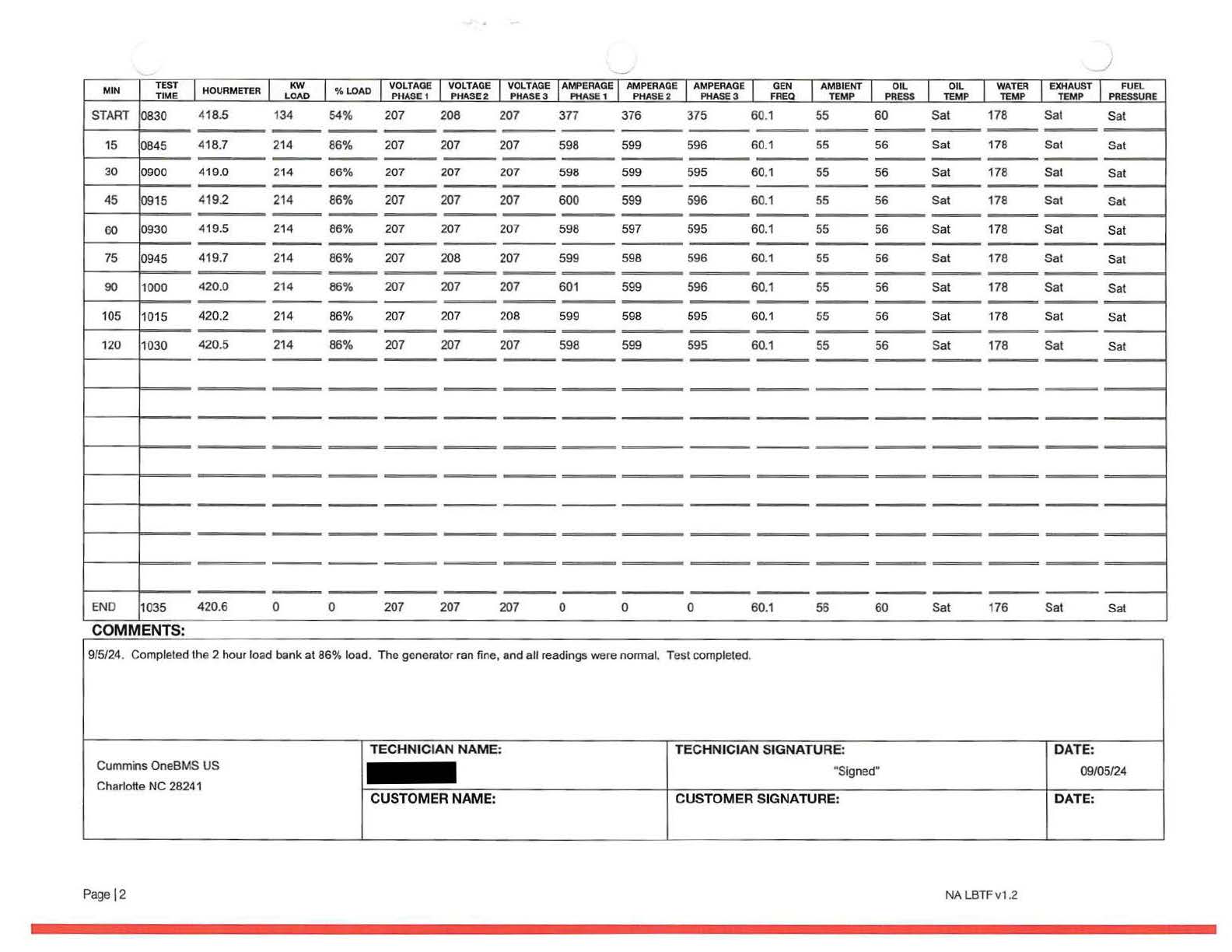 Page 2 Generator service documents.