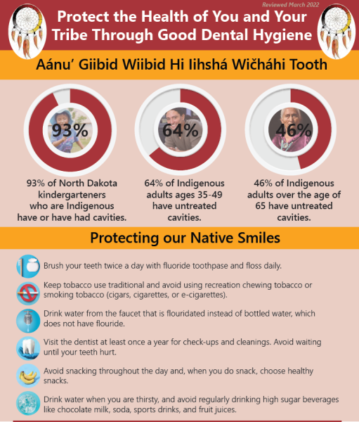 Protecting Oral Tradition