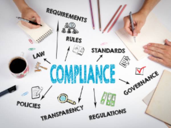 Diagram showing compliance