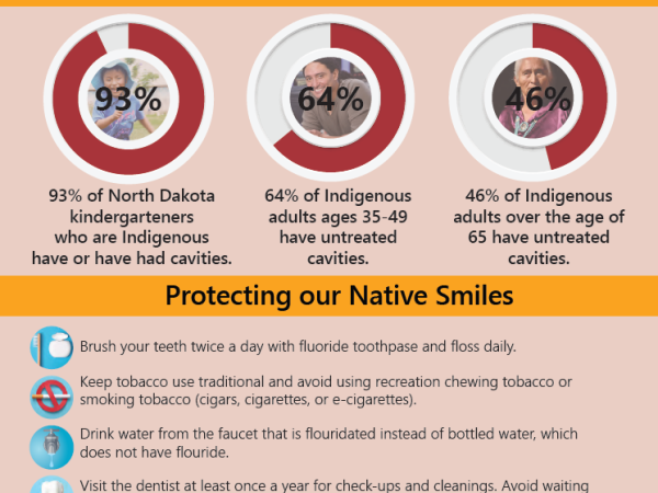 Protecting Oral Tradition