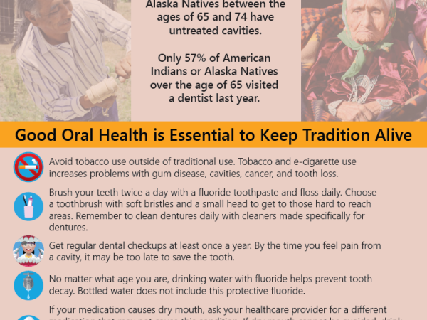 Protecting Oral Tradition by Promoting Oral Health Among Our Elders