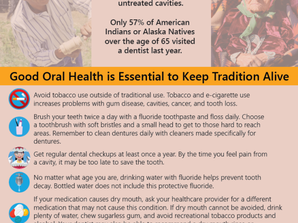 Protecting Oral Traditions poster