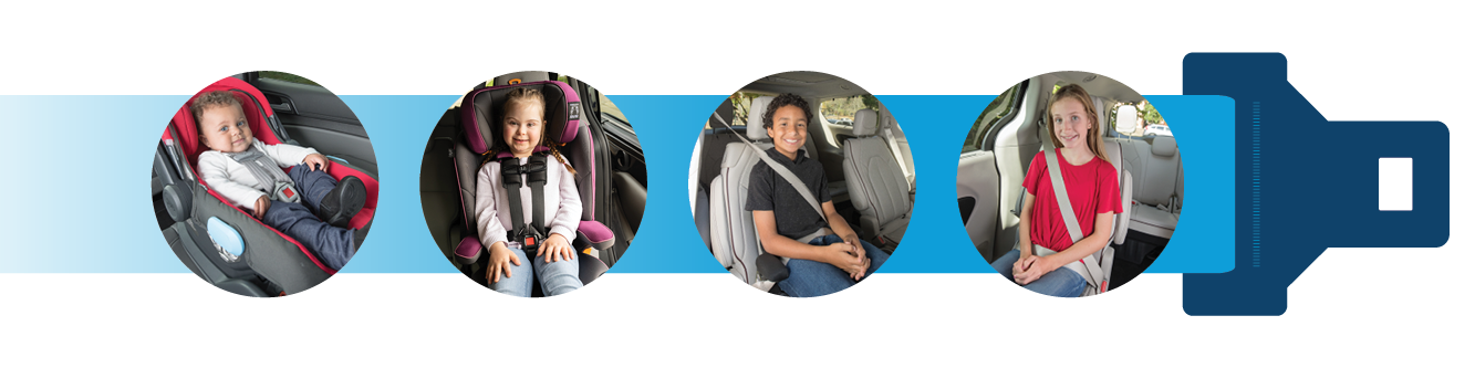 Four children wearing different types of seatbelts