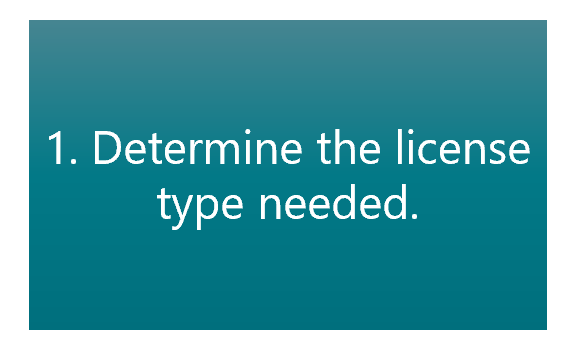 Determine the License Type Needed