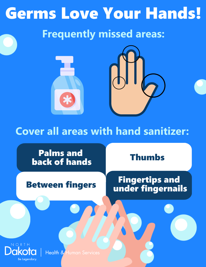 hand hygiene