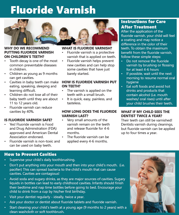 Fluoride Varnish Fact Sheet