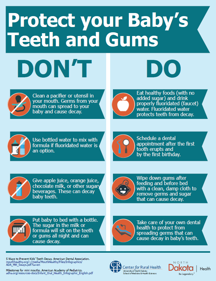 protect baby's teeth and gums