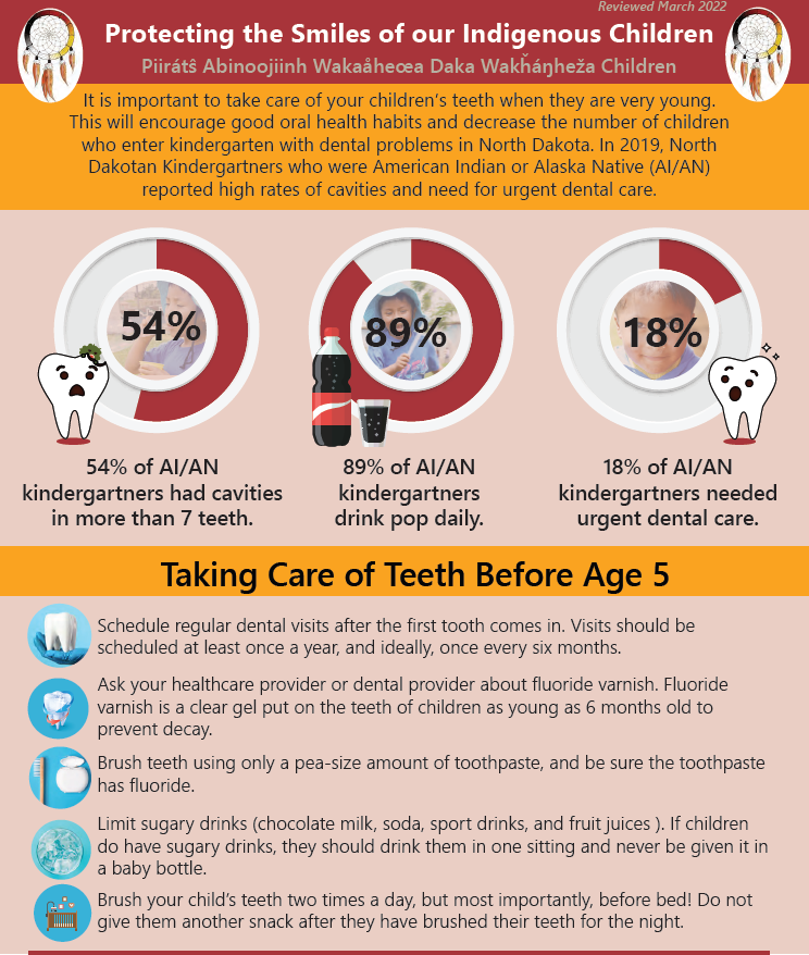 Protecting the smiles of our indigenous children flyer