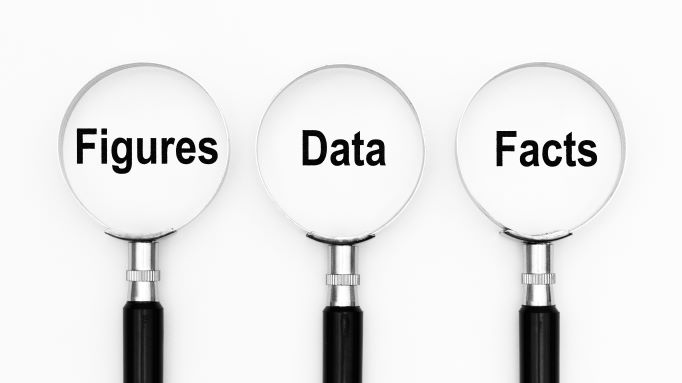 Facts and Data