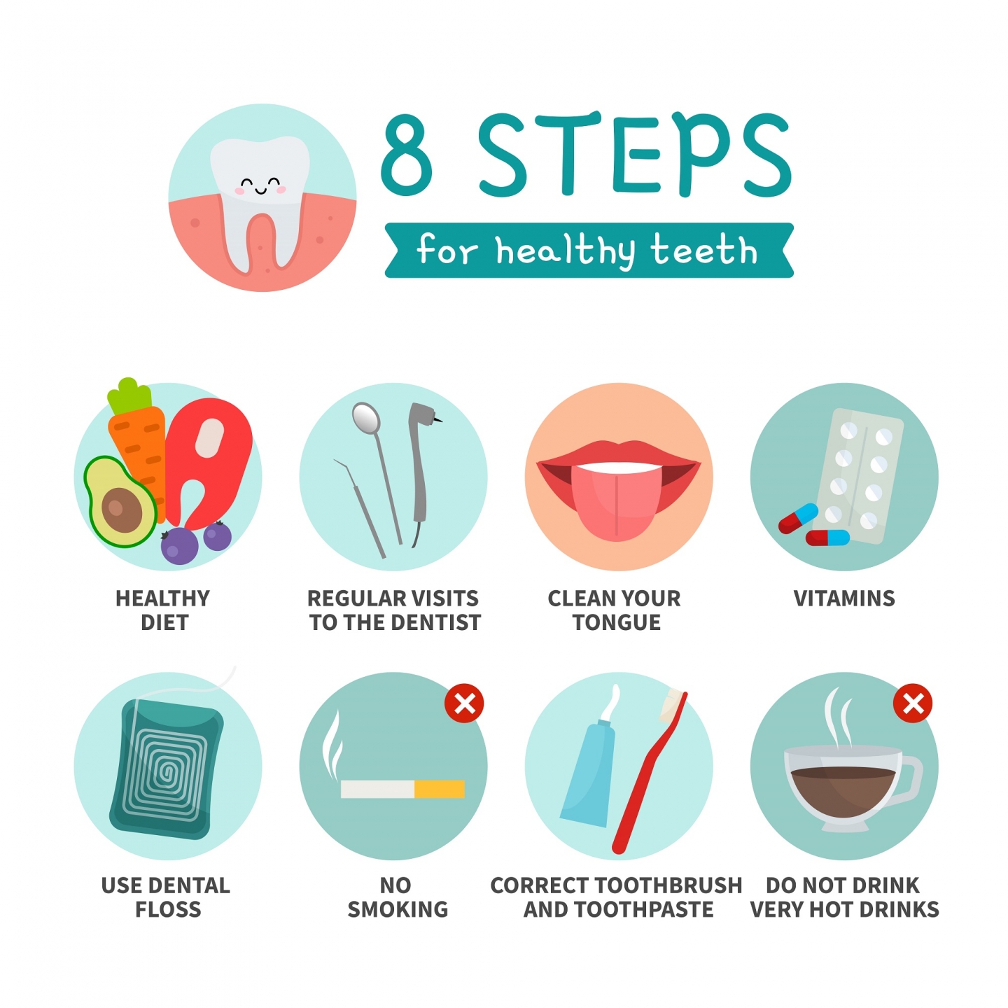 8 steps for health teeth