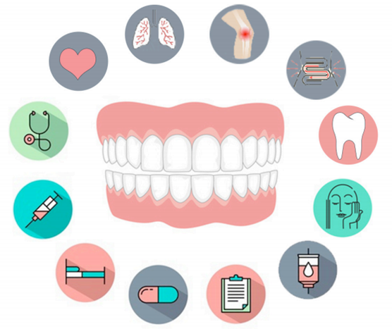 Drawing of mouth and various side treatments