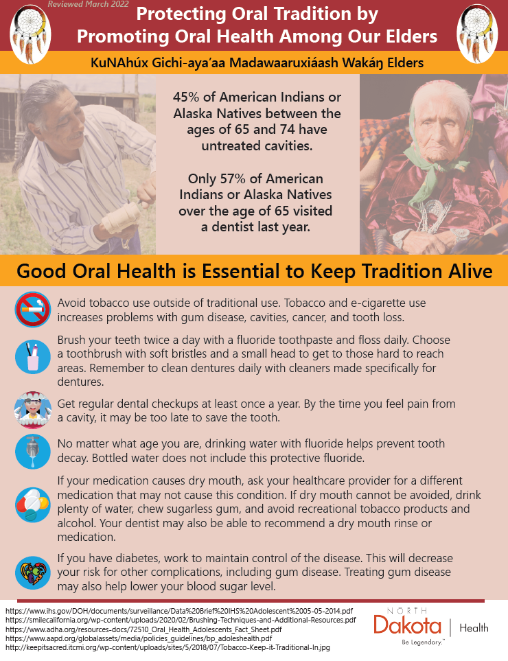 Protecting Oral Traditions poster