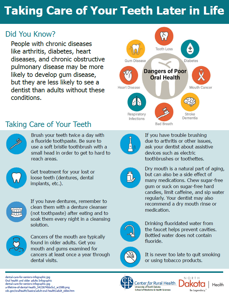 Taking Care of Your Teeth Later in Life Infographic