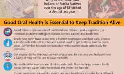 Protecting Oral Traditions poster